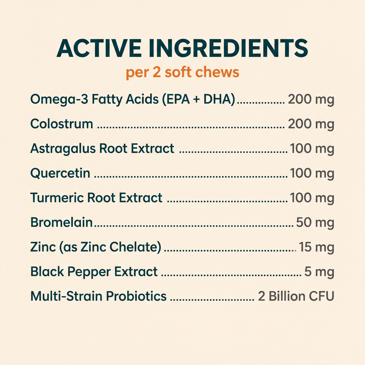 Allergy & Itch Soft Chews